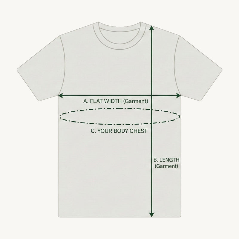 Measurement guide: flat width, body chest and length of garment.